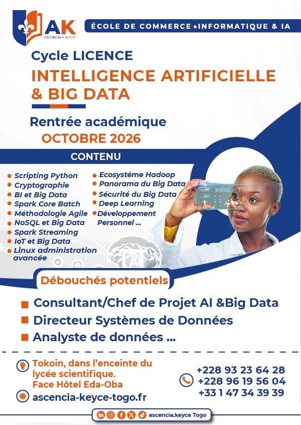 Photo de couverture de Zif Shop