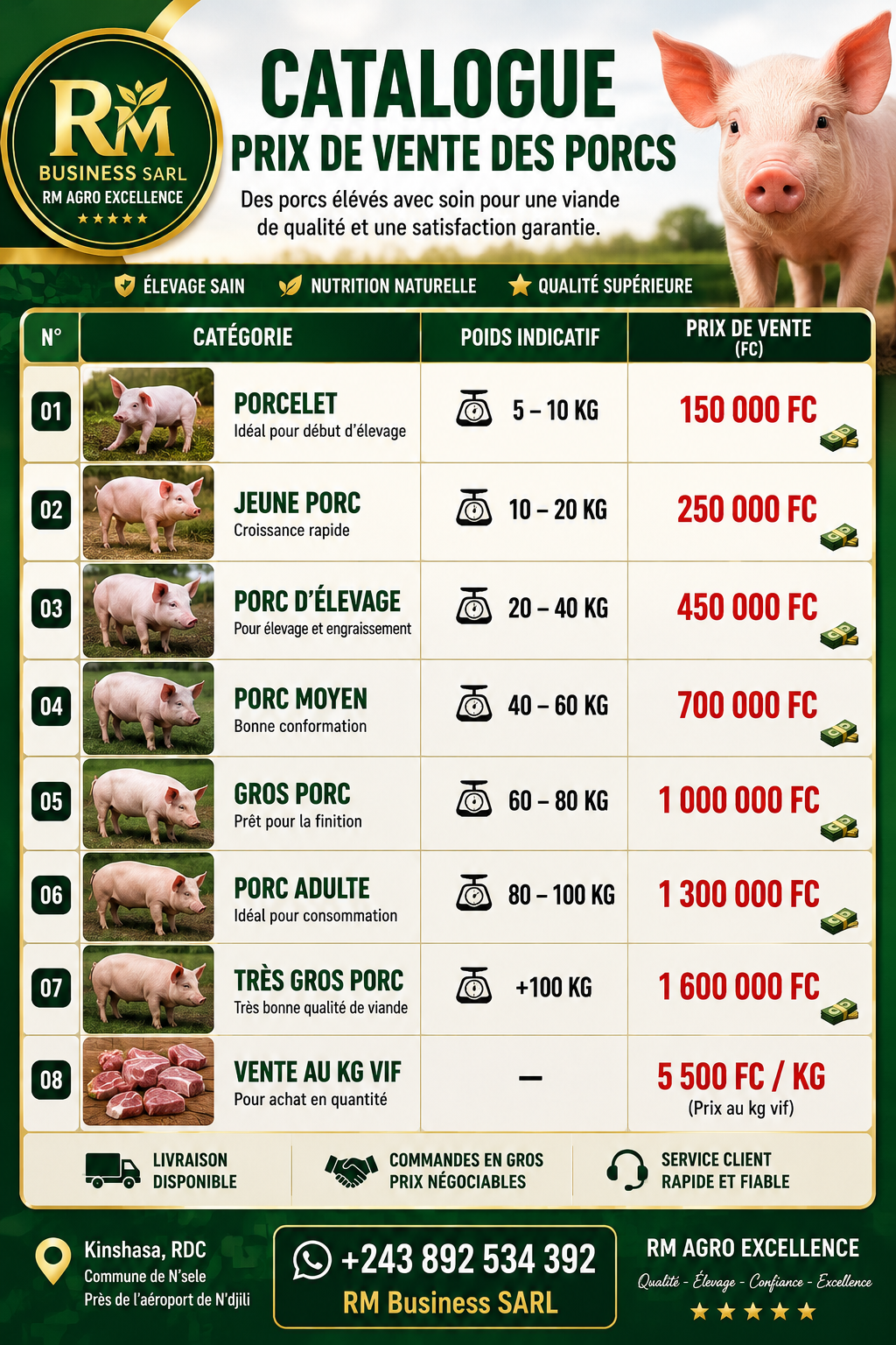 Photo de couverture de RM Shopping