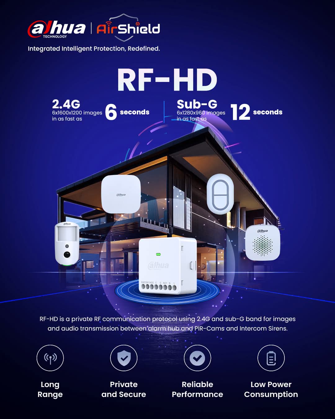 Dahua - 4