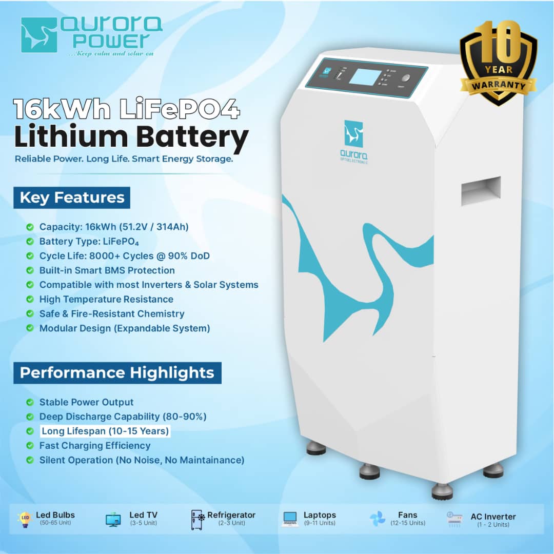 Batterie lithium