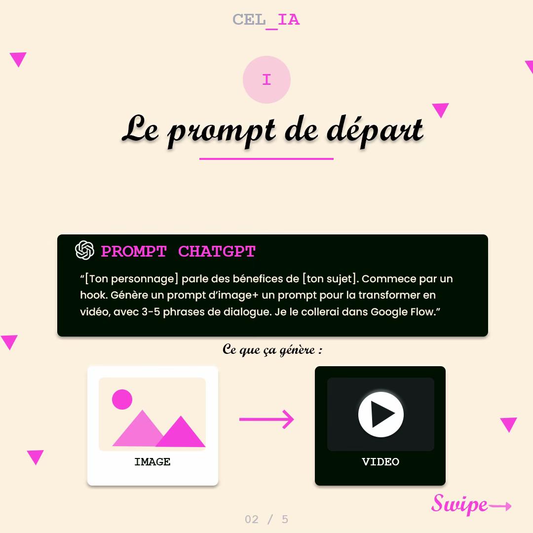 COMPTE PAYPAL DISPONIBLE EN AFRIQUE - 3