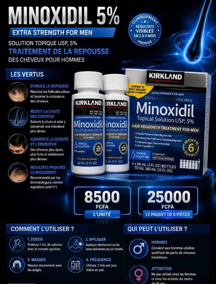 Minoxidil