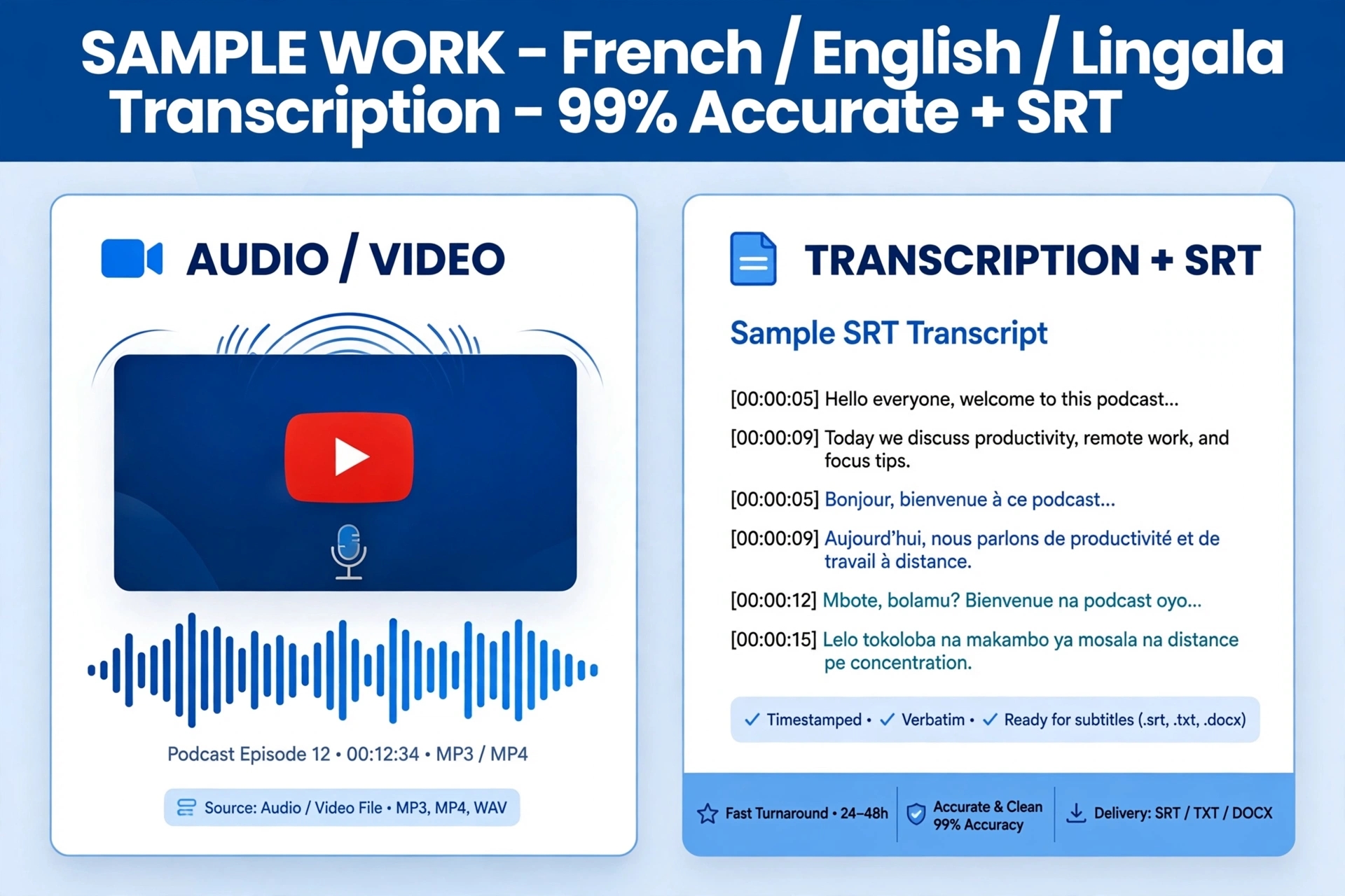 Traduction lingala français