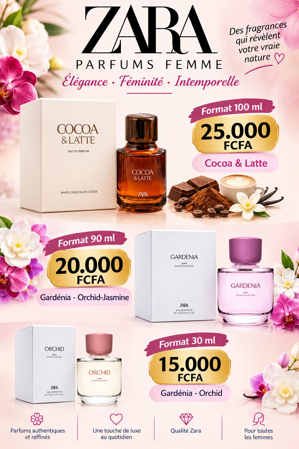 Parfum zara femme